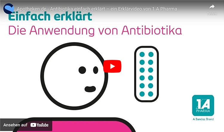 Einfach erklärt: Die Anwendung von Antibiotika
